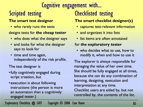 a1ValueOfChecklists-2pdfpage83of95