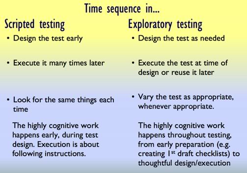 a2ValueOfChecklists-1pdfpage82of95