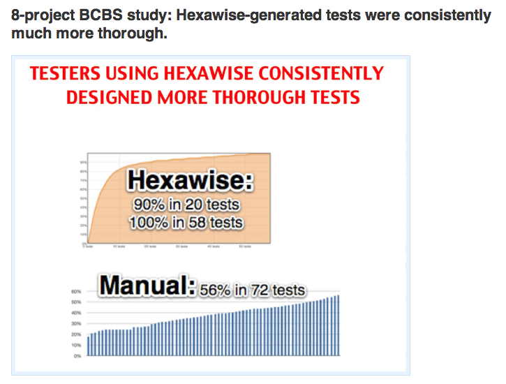 bcbs2