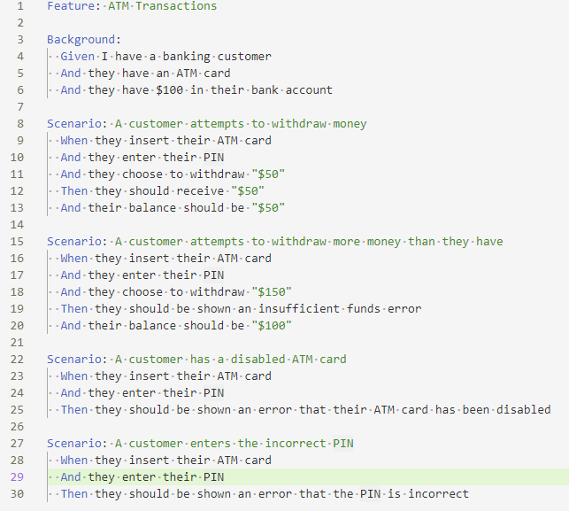 Gherkin ATM specification